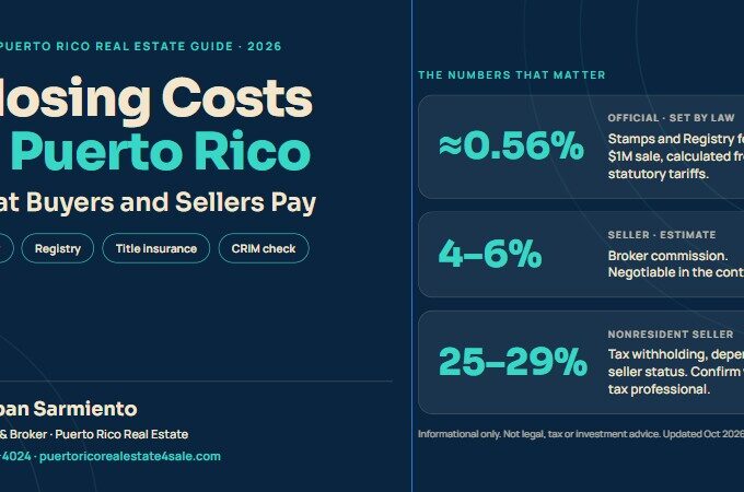 See what buyers and sellers pay at closing in Puerto Rico: official stamps, registry fees, notary and CRIM risks. Plan your costs with expert guidance.